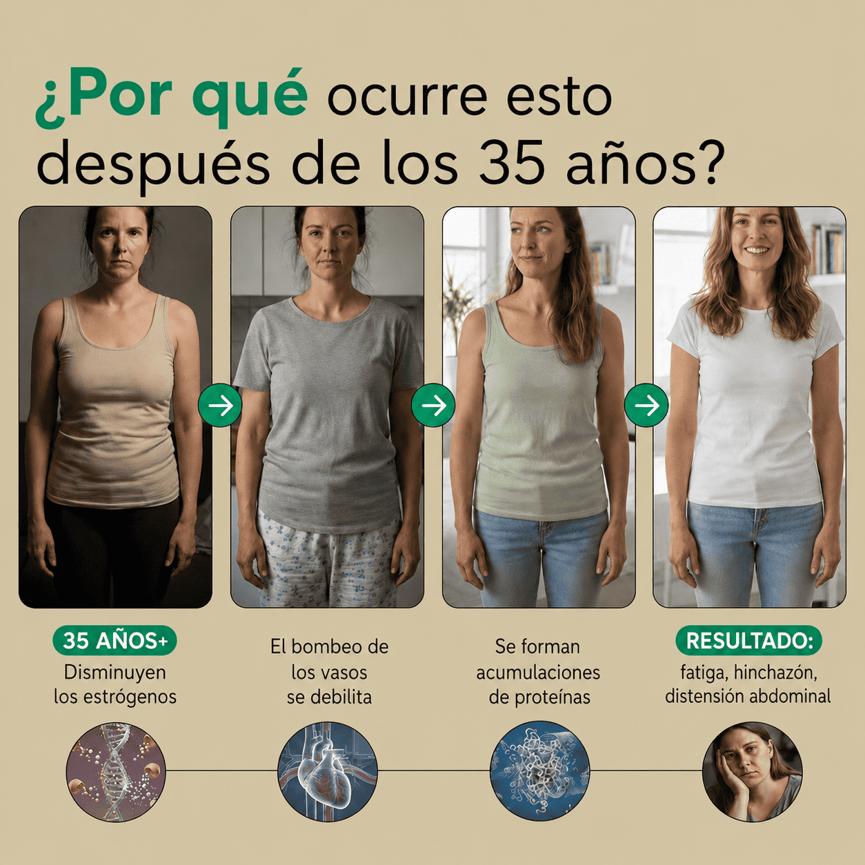Nervia™ — Cápsulas de Drenaje Linfático · Transformación total en 60 días