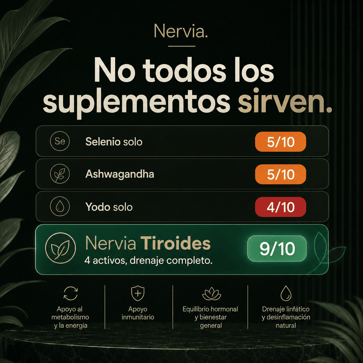 Nervia™ Drenaje Tiroideo — Desbloquea la red linfática que rodea tu tiroides